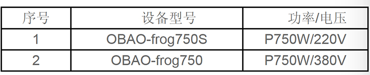 OBAO-frog750